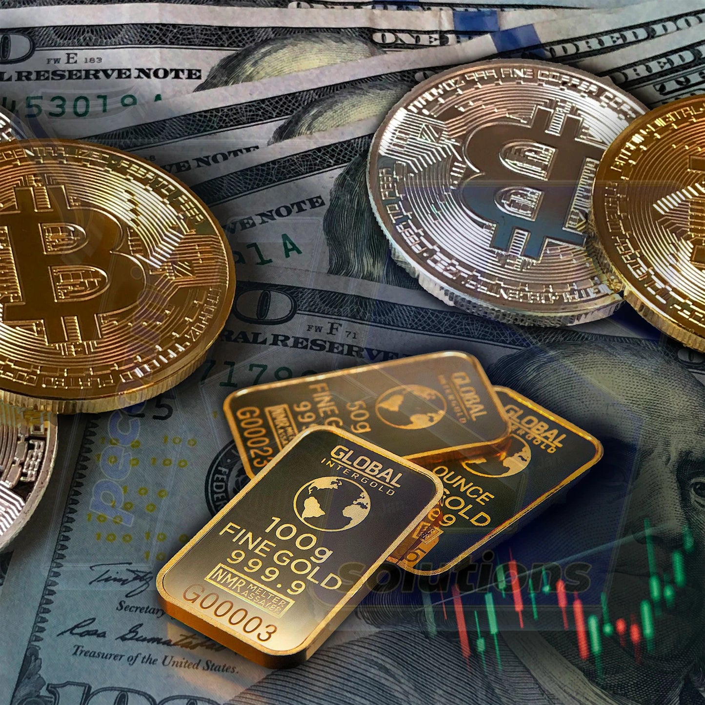 Investment Strategies (initial essential information)